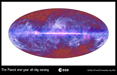 Planck microwave sky