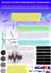 Poster: Acoustic COsmic Ray Neutrino Experiment