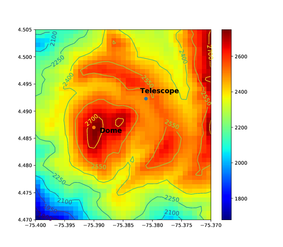 Contour map of the area surrounding the Cerro Machín volcano and the suggested position of the MuTe detector