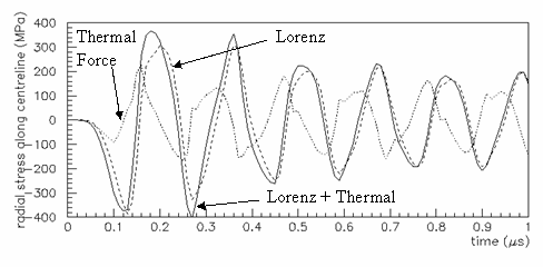 Goran_UKNF_fig3.gif